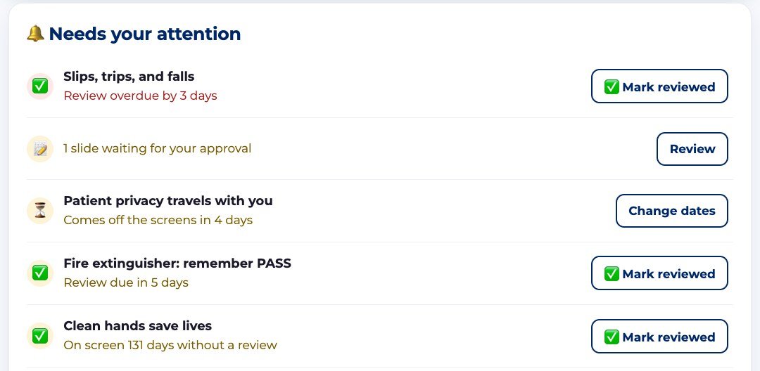 The Needs your attention list: messages due or overdue for a check-up, each with a Mark reviewed button