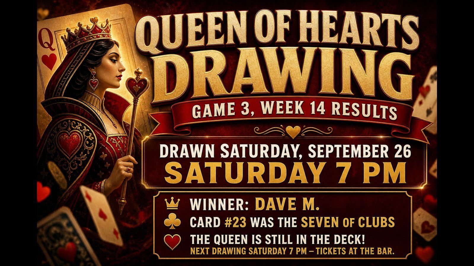 A post’s Queen of Hearts results